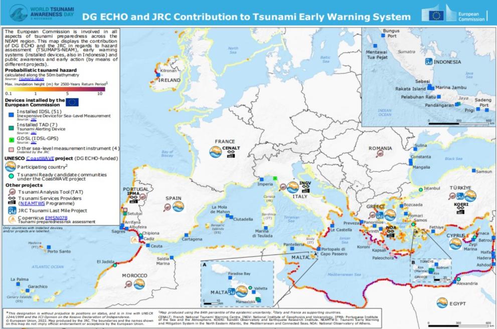 DG ECHO and JRC Contribution to Tsunami Early Warning System
