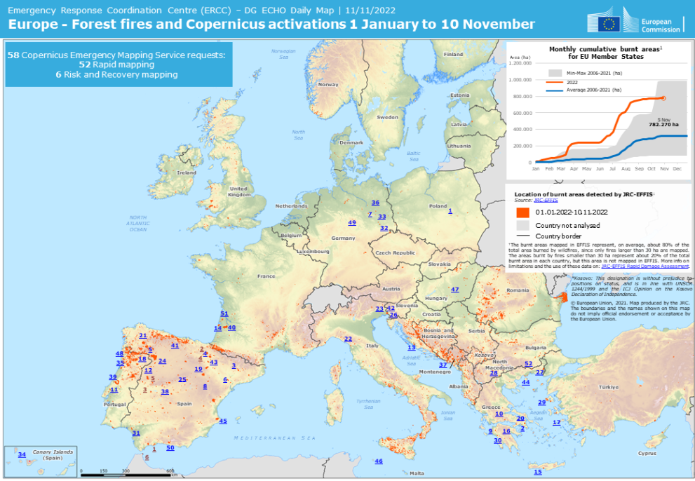 Fires in Europe