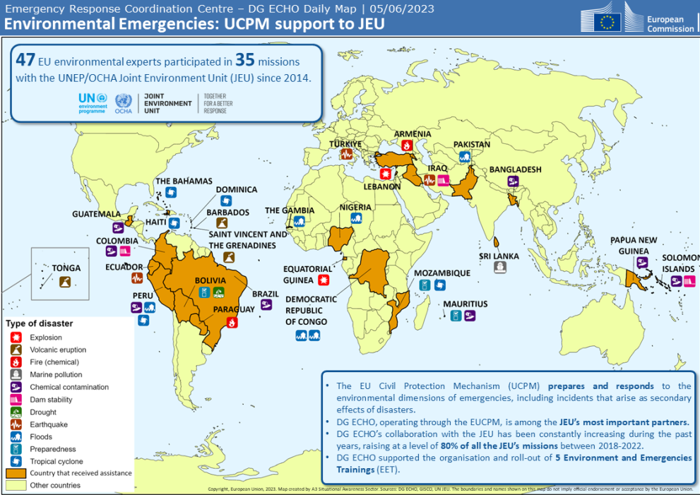 UCPM_environmentalsupport_JEU