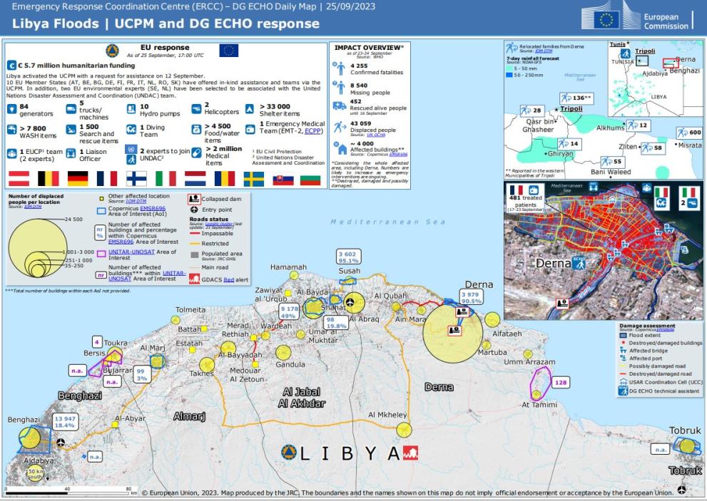 Flood situation update in Libya 