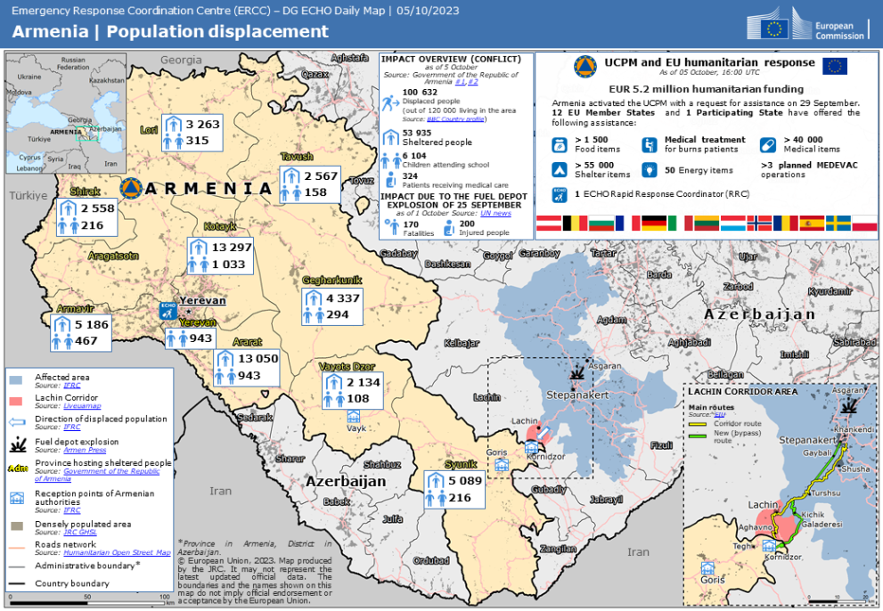 map of population displacement in armenia