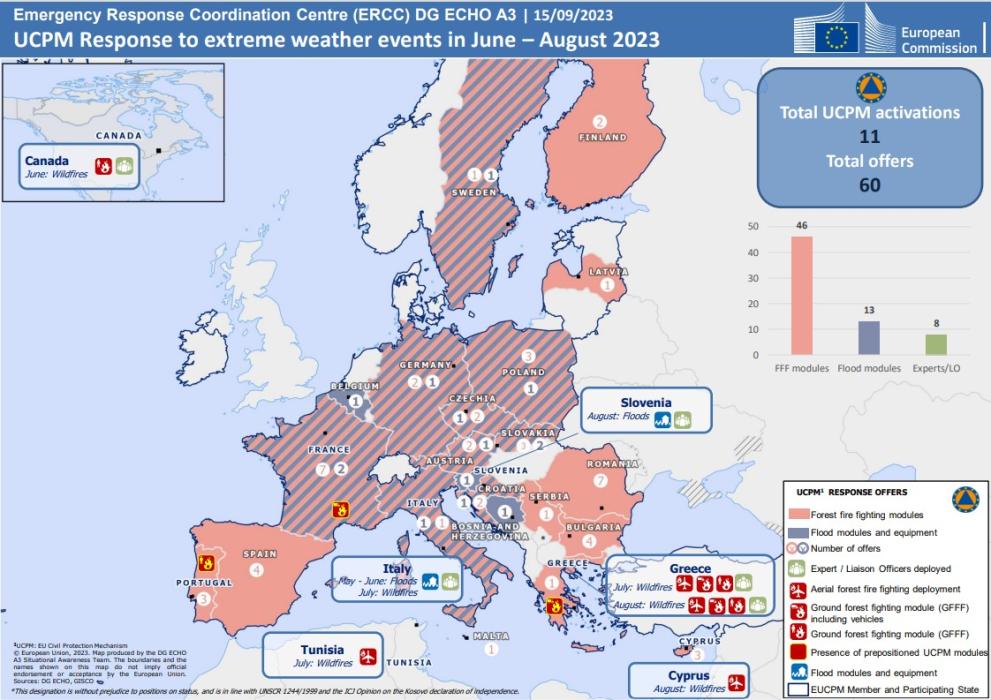 UCPM response to extreme weather events map 