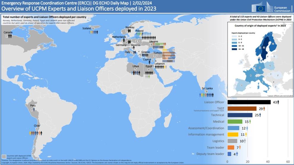 Daily Map showcasing an overview of UCPM Experts and Liaison Officers deployed in 2023
