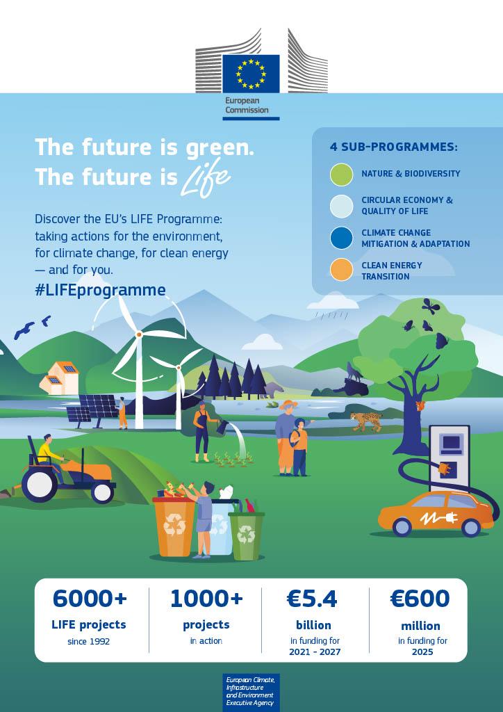 The future is green, the future is life.