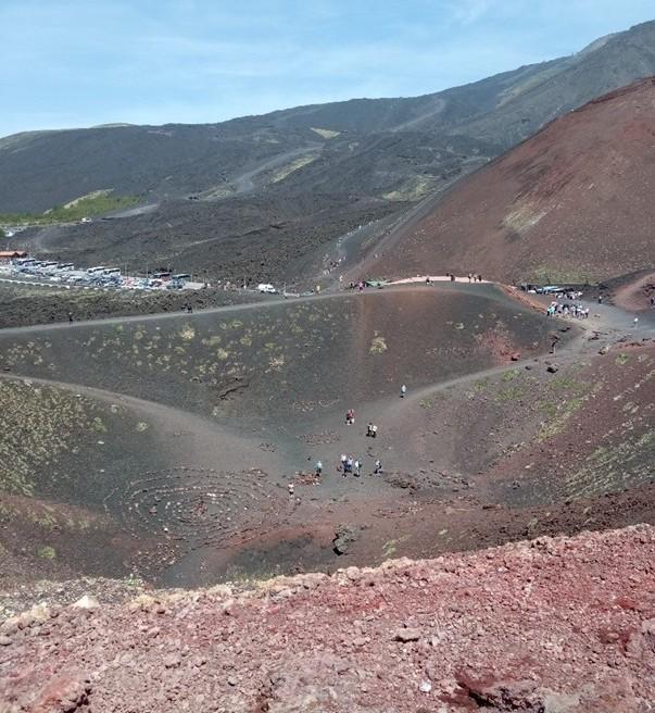 Etna 
