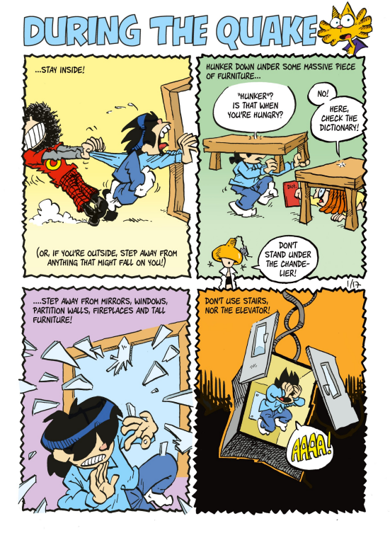 Guidelines for children during earthquakes.