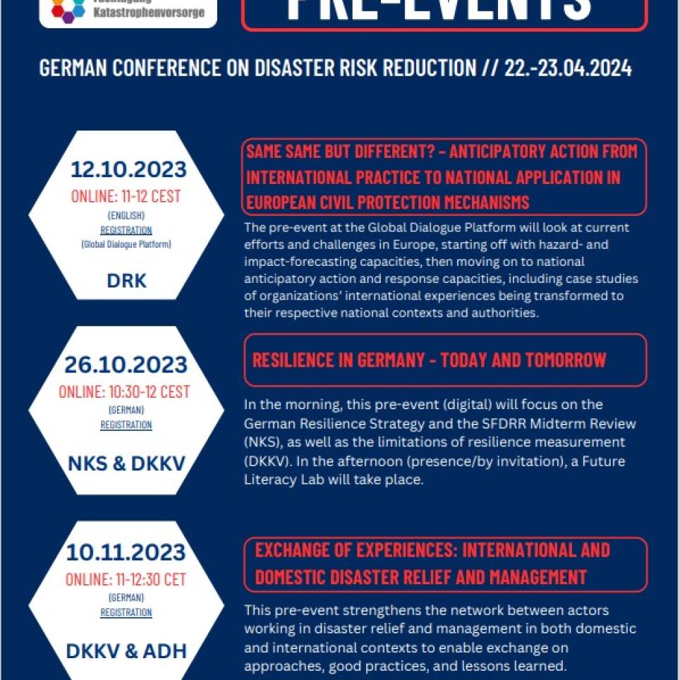Pre-events German Conference on DRR