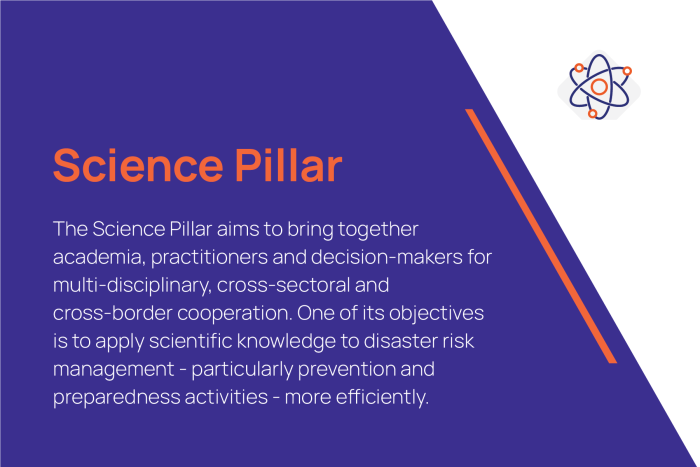 Science Pillar