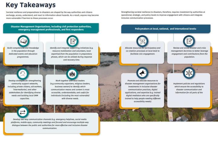 Key takeaways of the Societal Resilience Cluster policy brief in a textual format