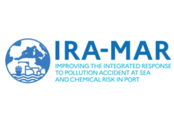 IRA-MAR