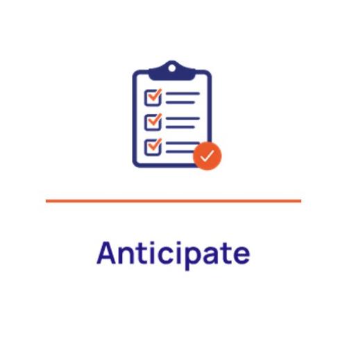 Goal 1 - Anticipate | UCP Knowledge Network: Applied knowledge for action