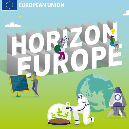 Now open: Call for proposals on Horizon Europe - Cluster 3
