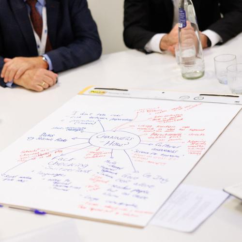 Resources for funded projects