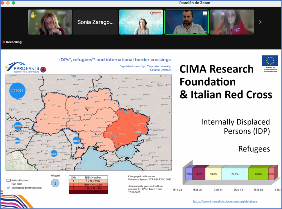 Screenshot while the Webinar is in progress