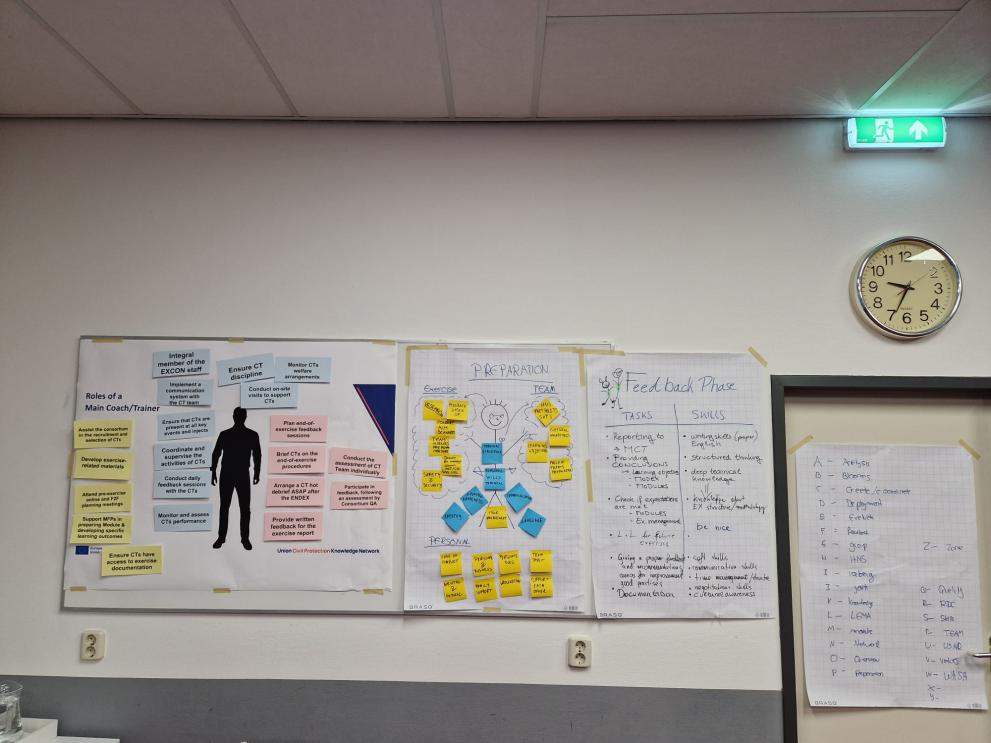 deliverables of the session