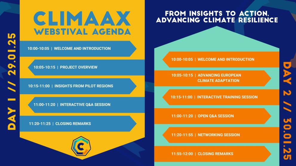 visual agenda of the second climaax webstival 