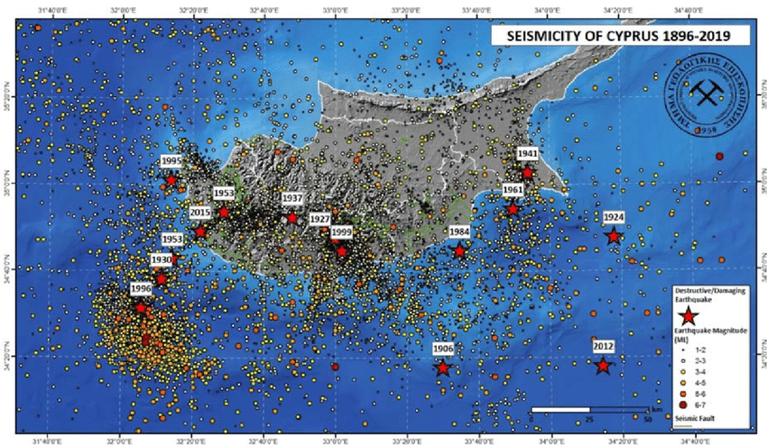 Seismicity of Cyprus 1896-2019