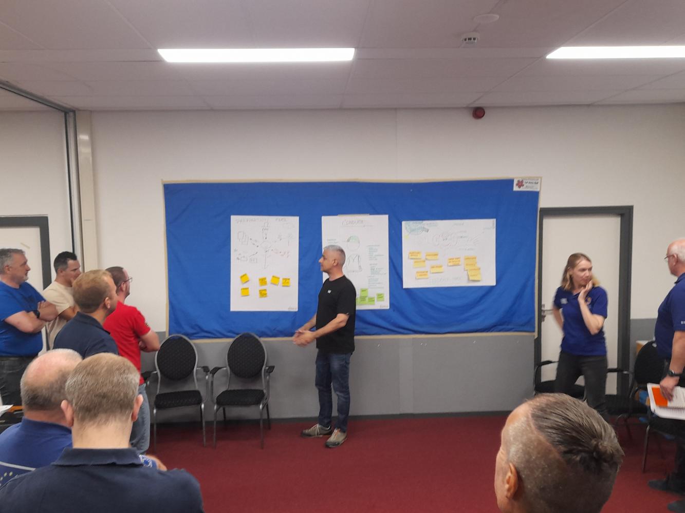 Working group results