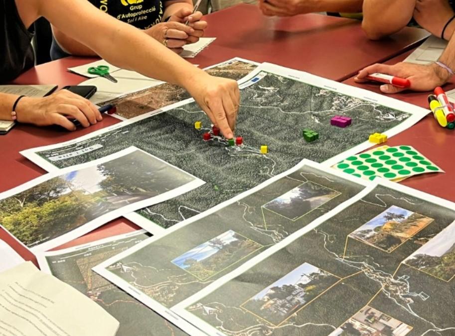 Environment analysis