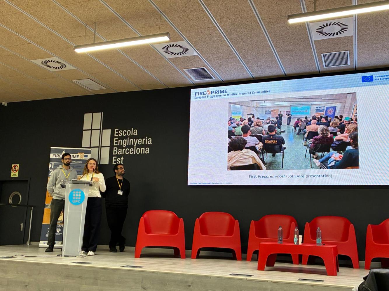 Community engagement results