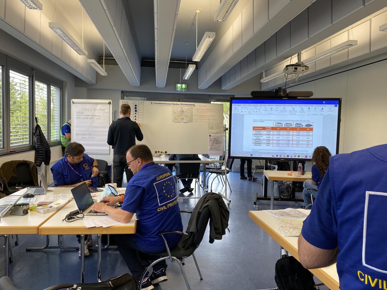 EUCPT in their workspace.