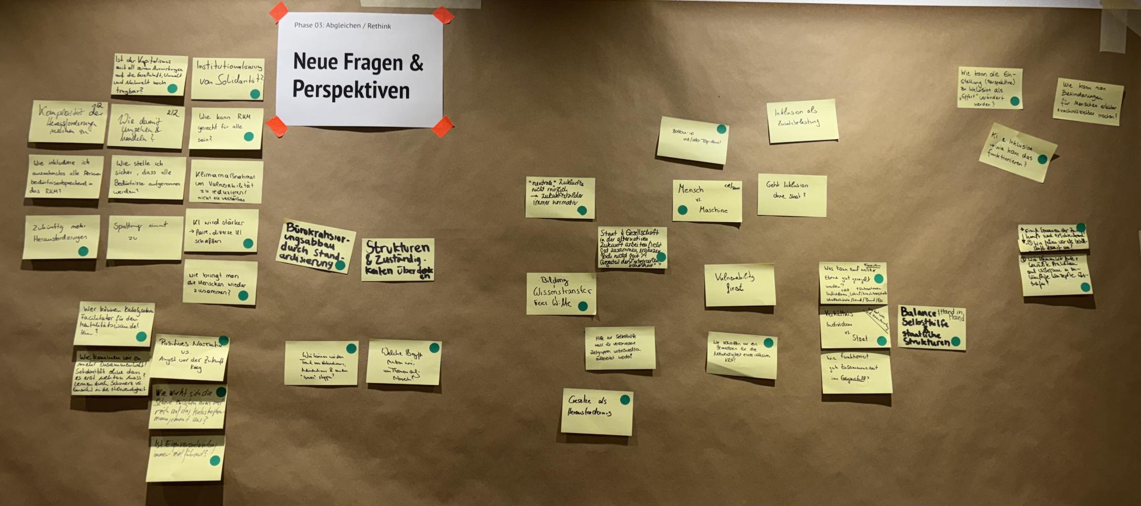 Whiteboard with notes on new questions and perspectives (BBK)