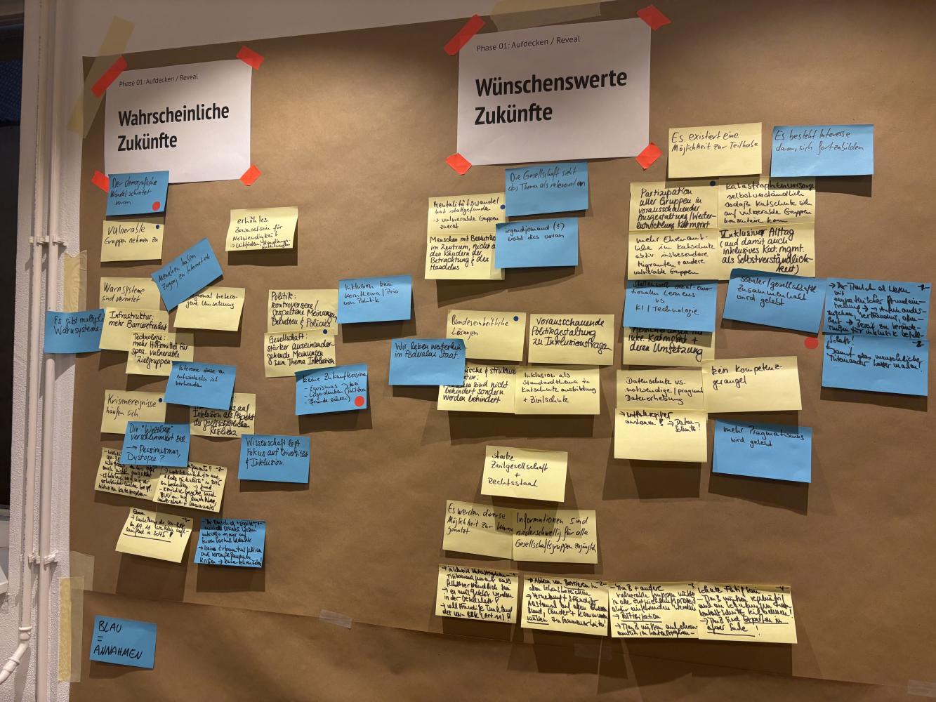 Image of whiteboard with thoughts on probable and desirable futures