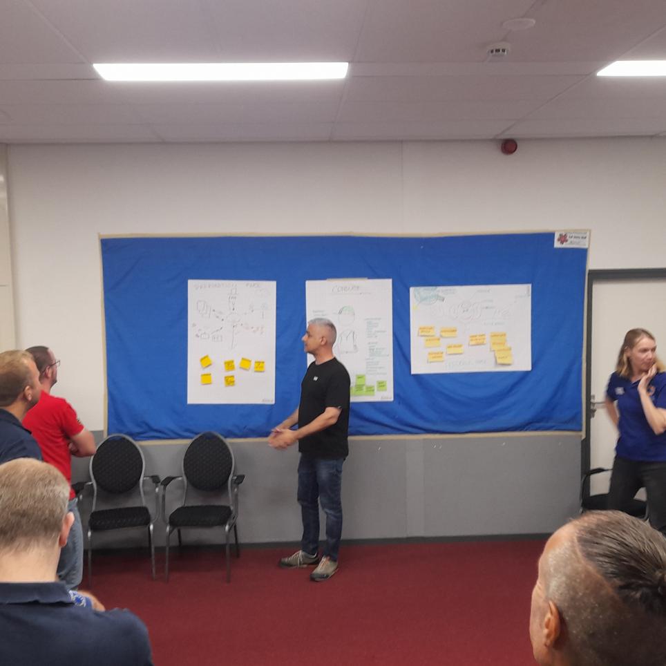 Working group results