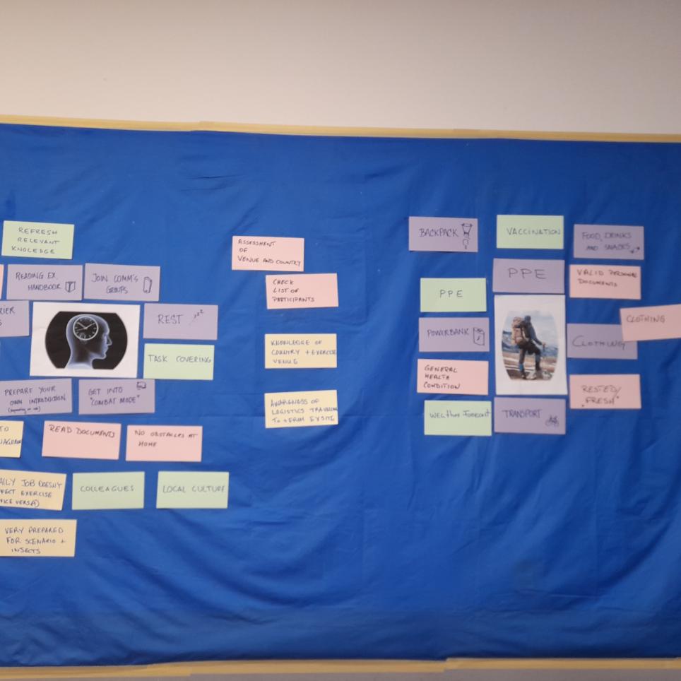 Discussing coach/trainer personal preparation