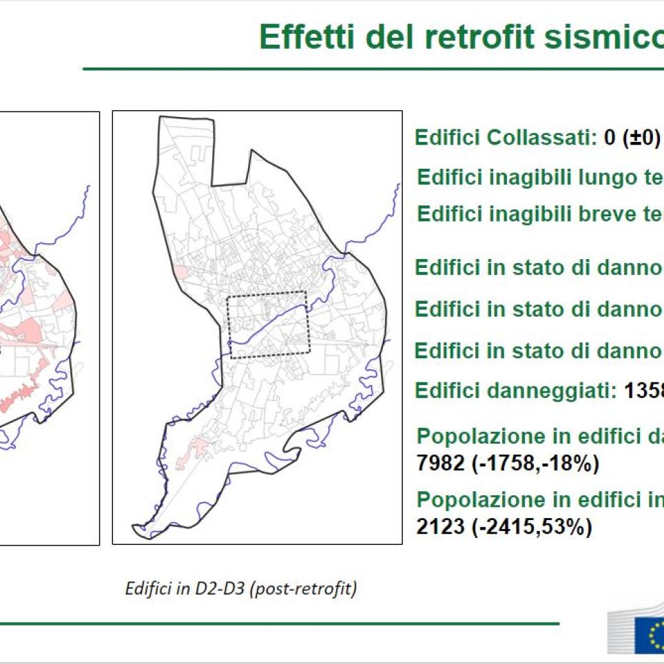 benefits of seismic retrofit