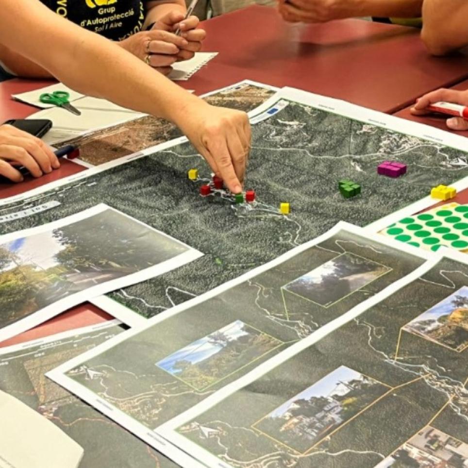 Environment analysis