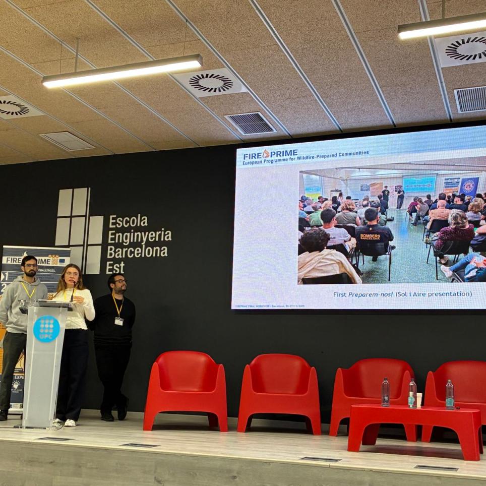 Community engagement results