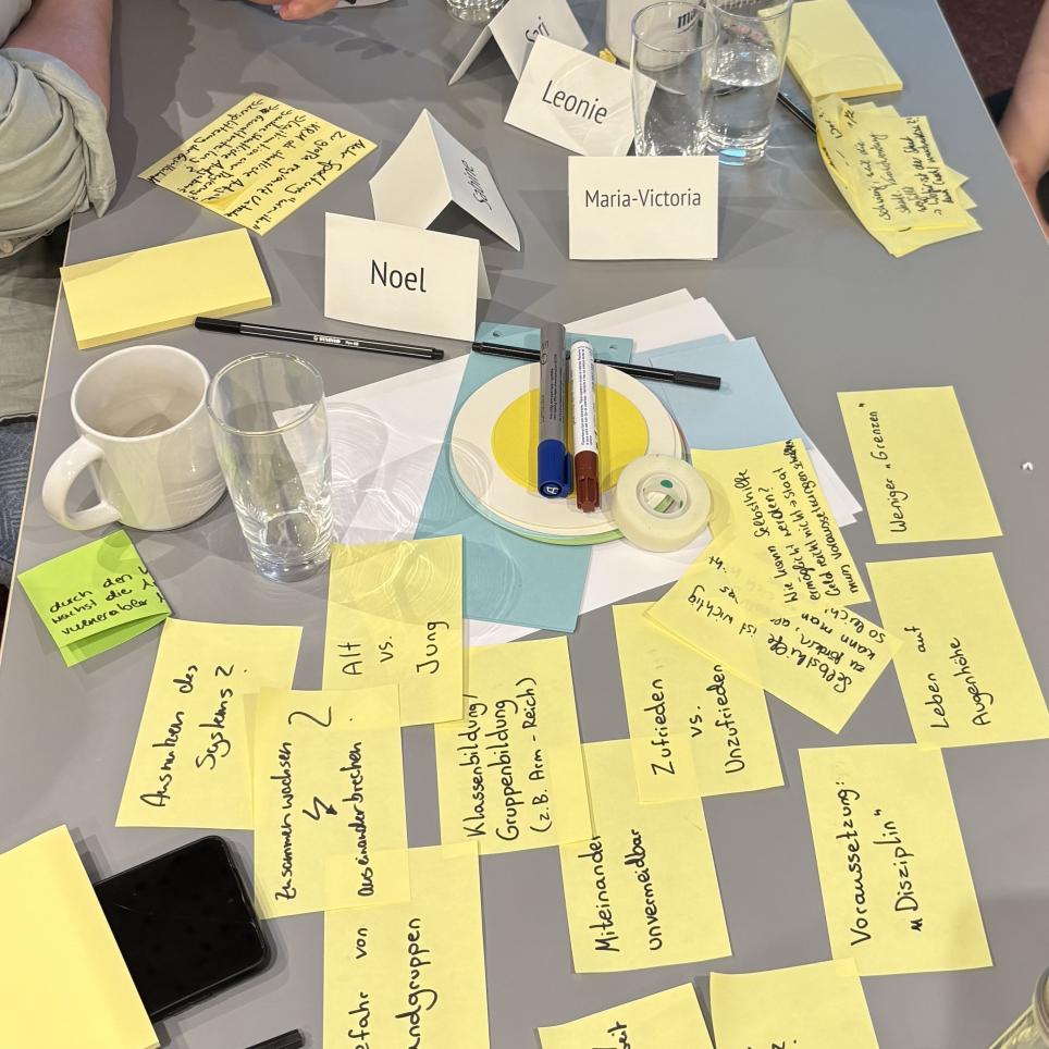 Image of sticky notes on a table