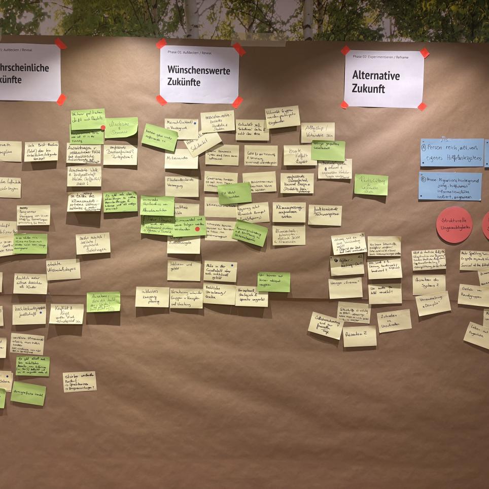 White board with sticky notes on probable, desirable and alternative futures