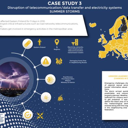 Case Study