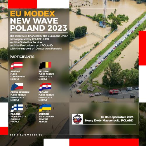 EU MODEX NEW WAVE POLAND 2023