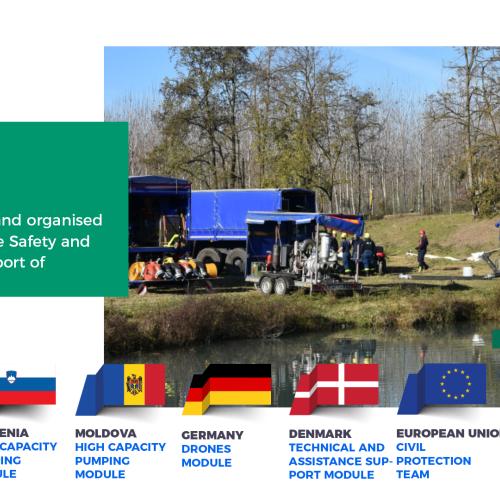 Participating modules