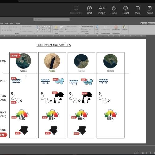 EDSS endusers training session