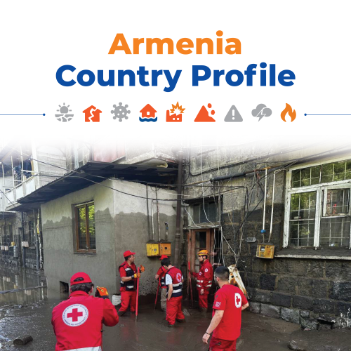 Armenia Risk Profile