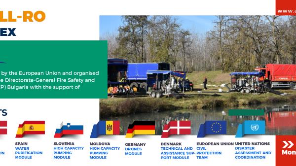 Participating modules